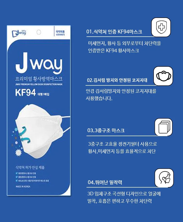 J Way Premium KF94 Mask 100ea Yellow Dust Control Sensitive Skin Hypoallergenic Face Disposable Masks Large Size White Color